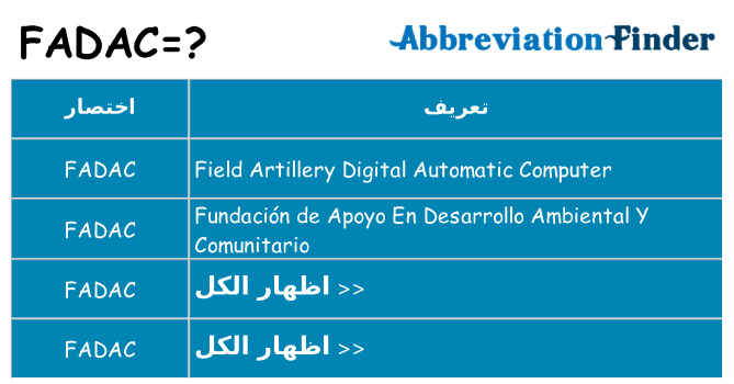 ماذا عن موقف % s