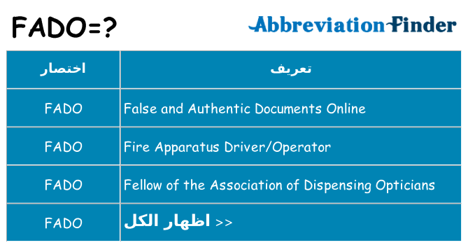 ماذا عن موقف % s