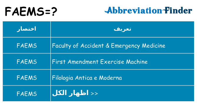 ماذا عن موقف % s