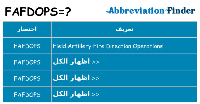 ماذا عن موقف % s