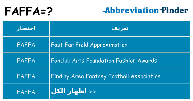 ماذا عن موقف % s