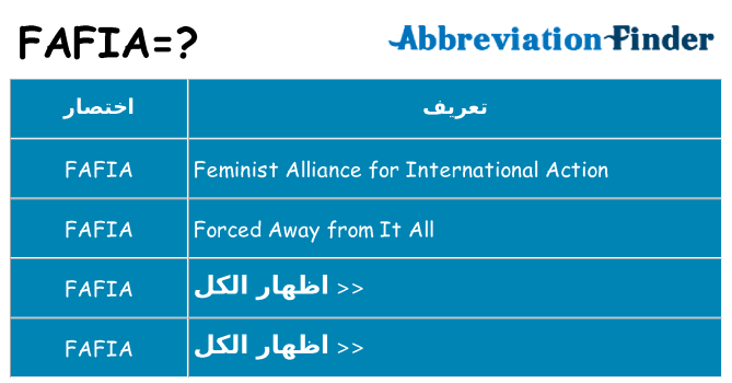 ماذا عن موقف % s