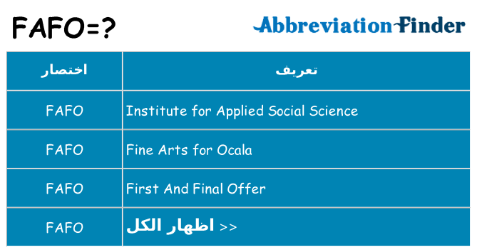 ماذا عن موقف % s