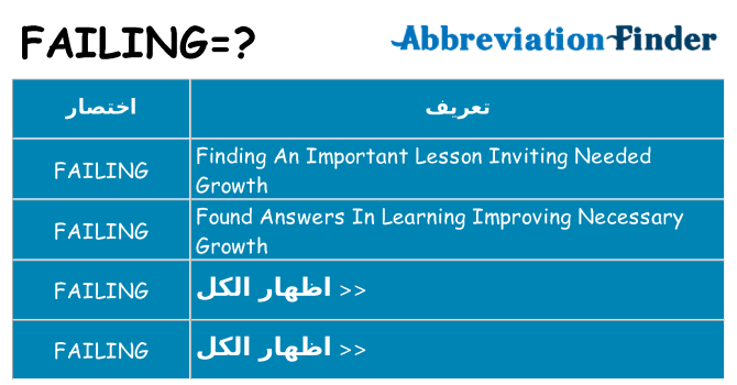 ماذا عن موقف % s
