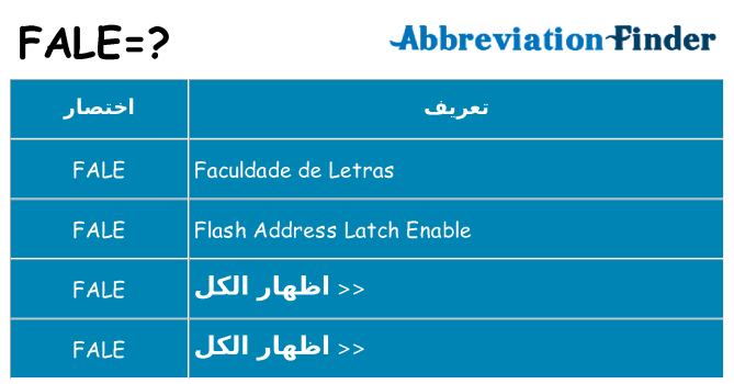 ماذا عن موقف % s