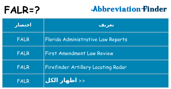 ماذا عن موقف % s