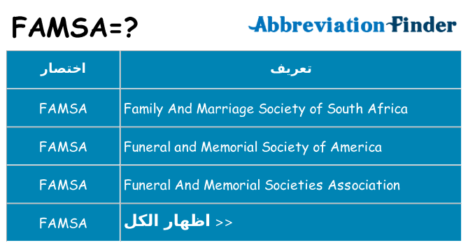 ماذا عن موقف % s