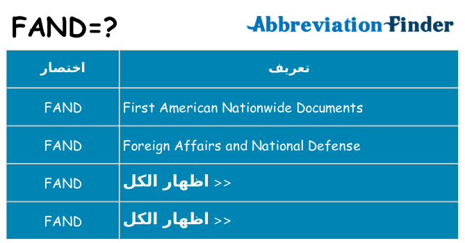 ماذا عن موقف % s