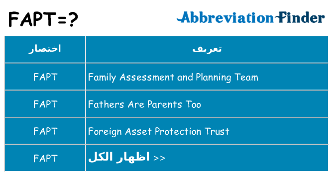 ماذا عن موقف % s