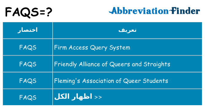 ماذا عن موقف % s