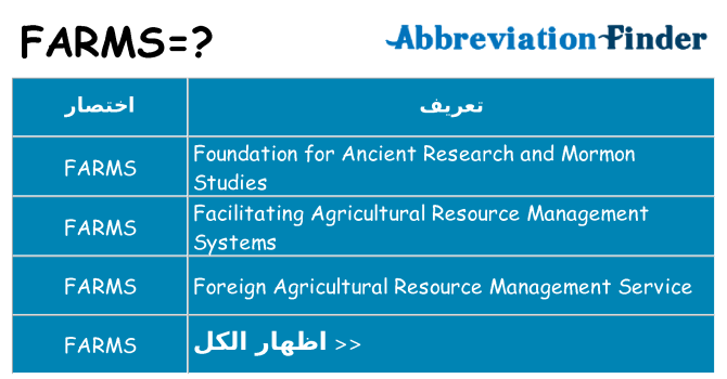 ماذا عن موقف % s