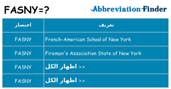 ماذا عن موقف % s