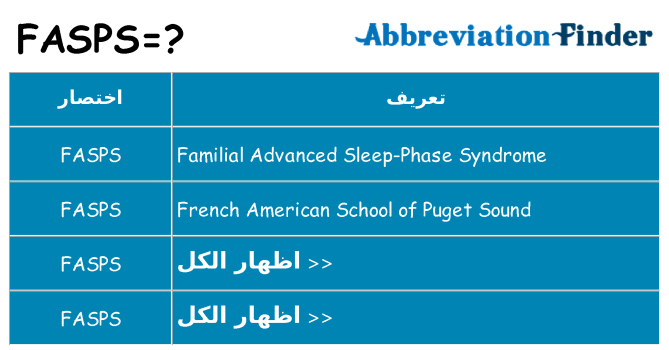 ماذا عن موقف % s