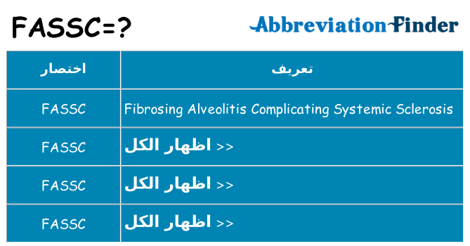 ماذا عن موقف % s