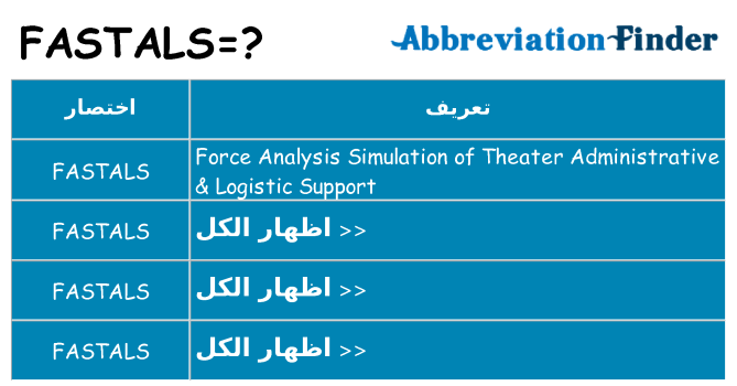 ماذا عن موقف % s