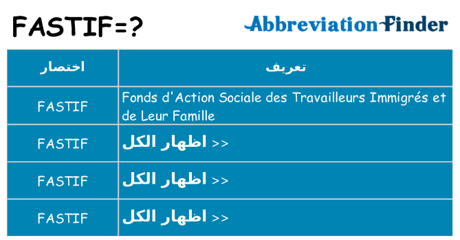 ماذا عن موقف % s