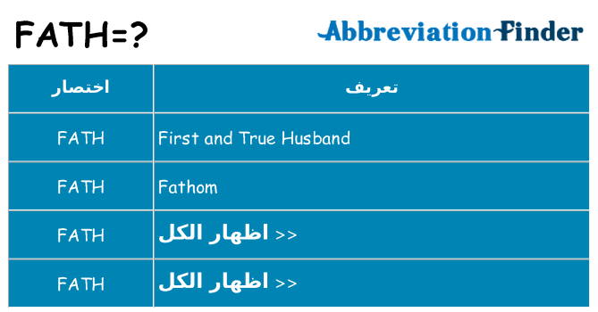 ماذا عن موقف % s