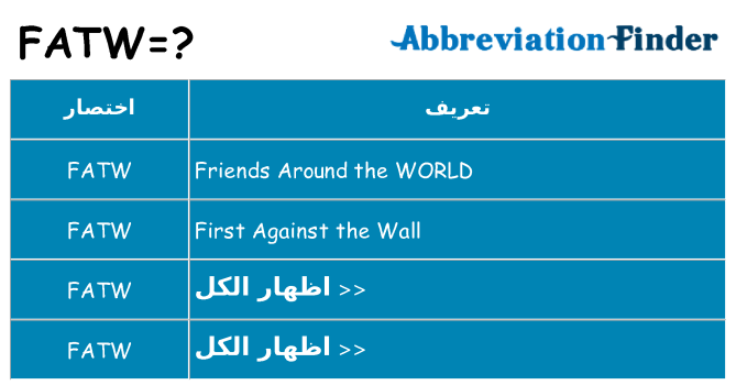ماذا عن موقف % s