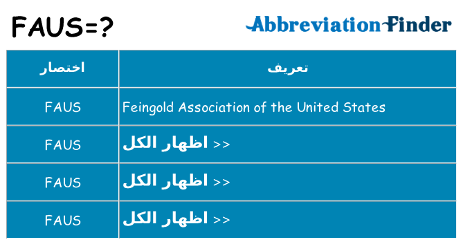 ماذا عن موقف % s