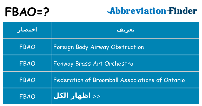 ماذا عن موقف % s