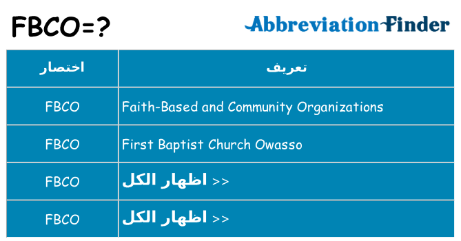 ماذا عن موقف % s