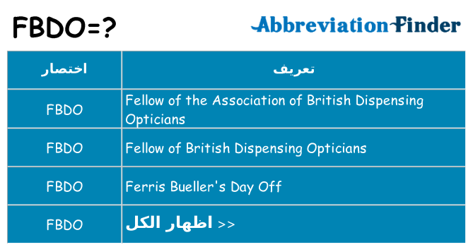 ماذا عن موقف % s