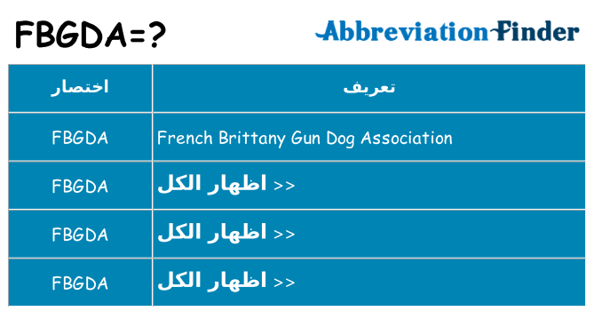 ماذا عن موقف % s