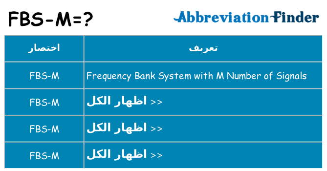 ماذا عن موقف % s