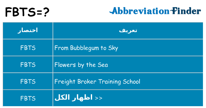 ماذا عن موقف % s