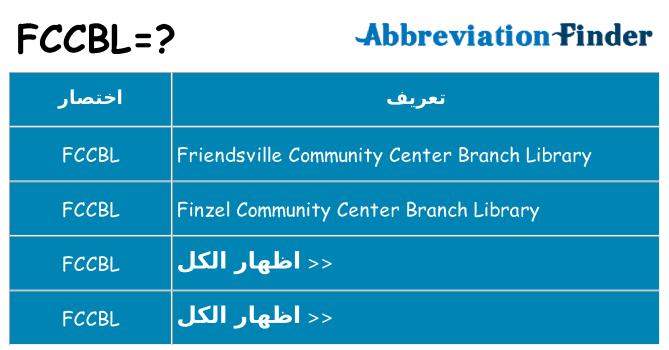 ماذا عن موقف % s