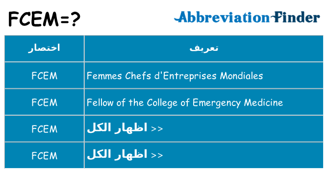 ماذا عن موقف % s