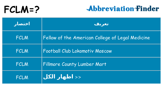 ماذا عن موقف % s