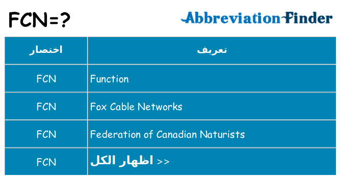 ماذا عن موقف % s