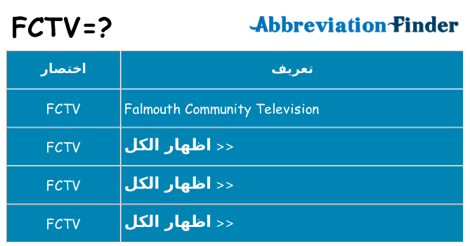 ماذا عن موقف % s