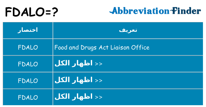 ماذا عن موقف % s