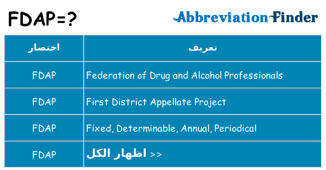 ماذا عن موقف % s
