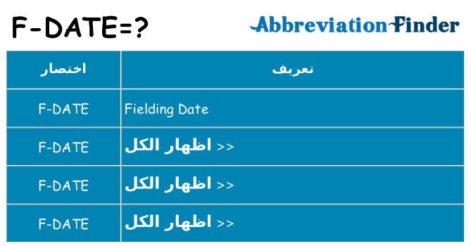 ماذا عن موقف % s