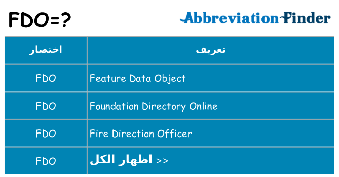ماذا عن موقف % s