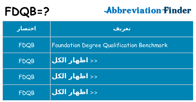 ماذا عن موقف % s