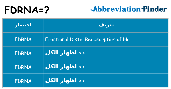 ماذا عن موقف % s