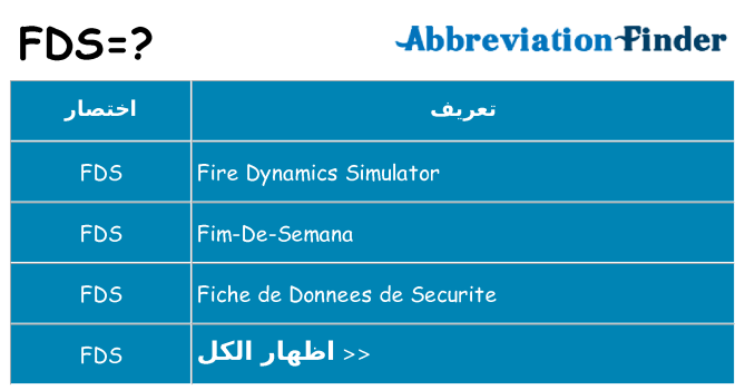 ماذا عن موقف % s