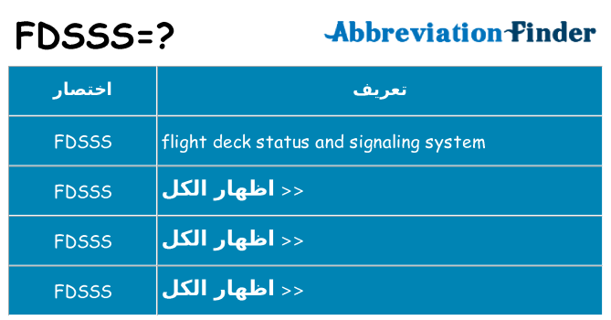 ماذا عن موقف % s