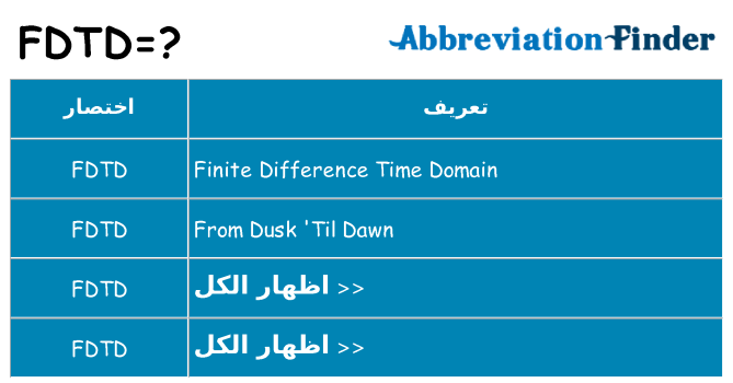 ماذا عن موقف % s