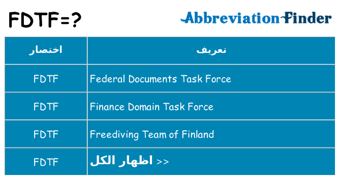 ماذا عن موقف % s