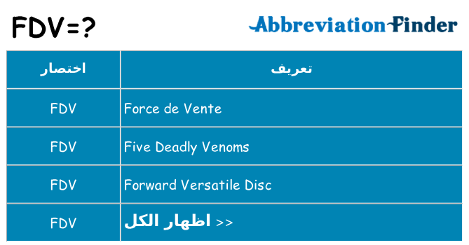 ماذا عن موقف % s