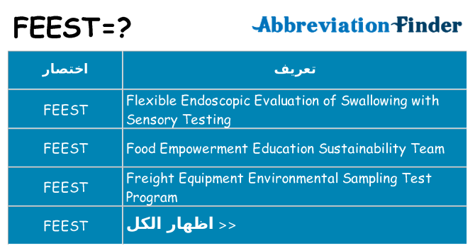 ماذا عن موقف % s