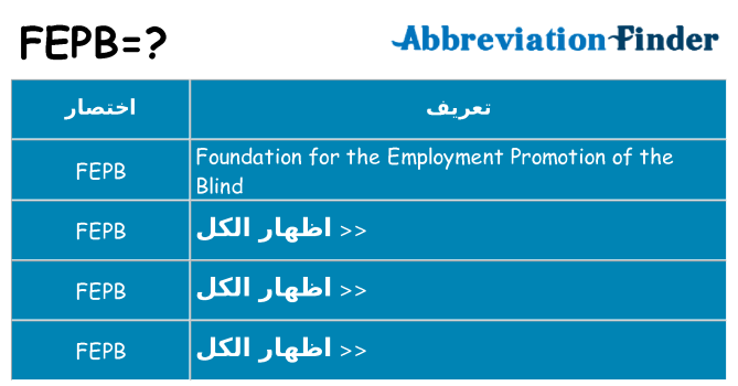 ماذا عن موقف % s