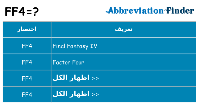 ماذا عن موقف % s
