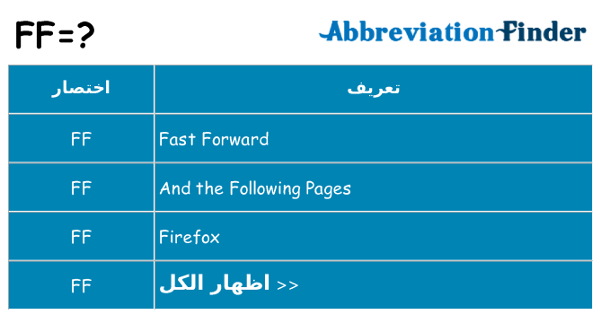 ماذا عن موقف % s