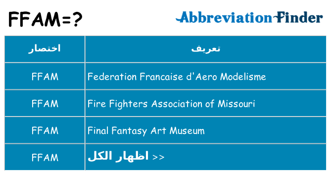 ماذا عن موقف % s